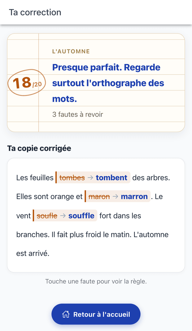 Le même écran de correction, montrant les trois fautes barrées en sépia et la bonne orthographe en bleu à côté de chacune.